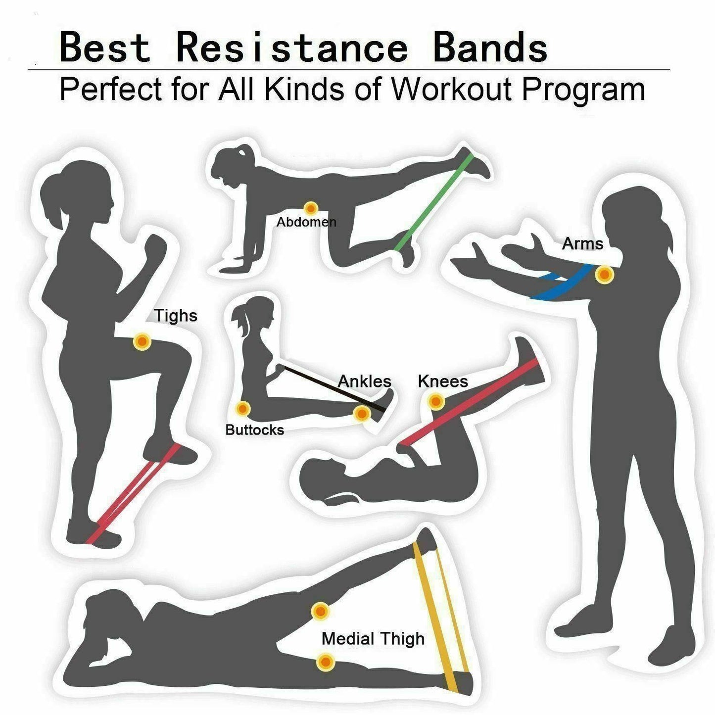 UltimateFit Resistance Bands Loop Set